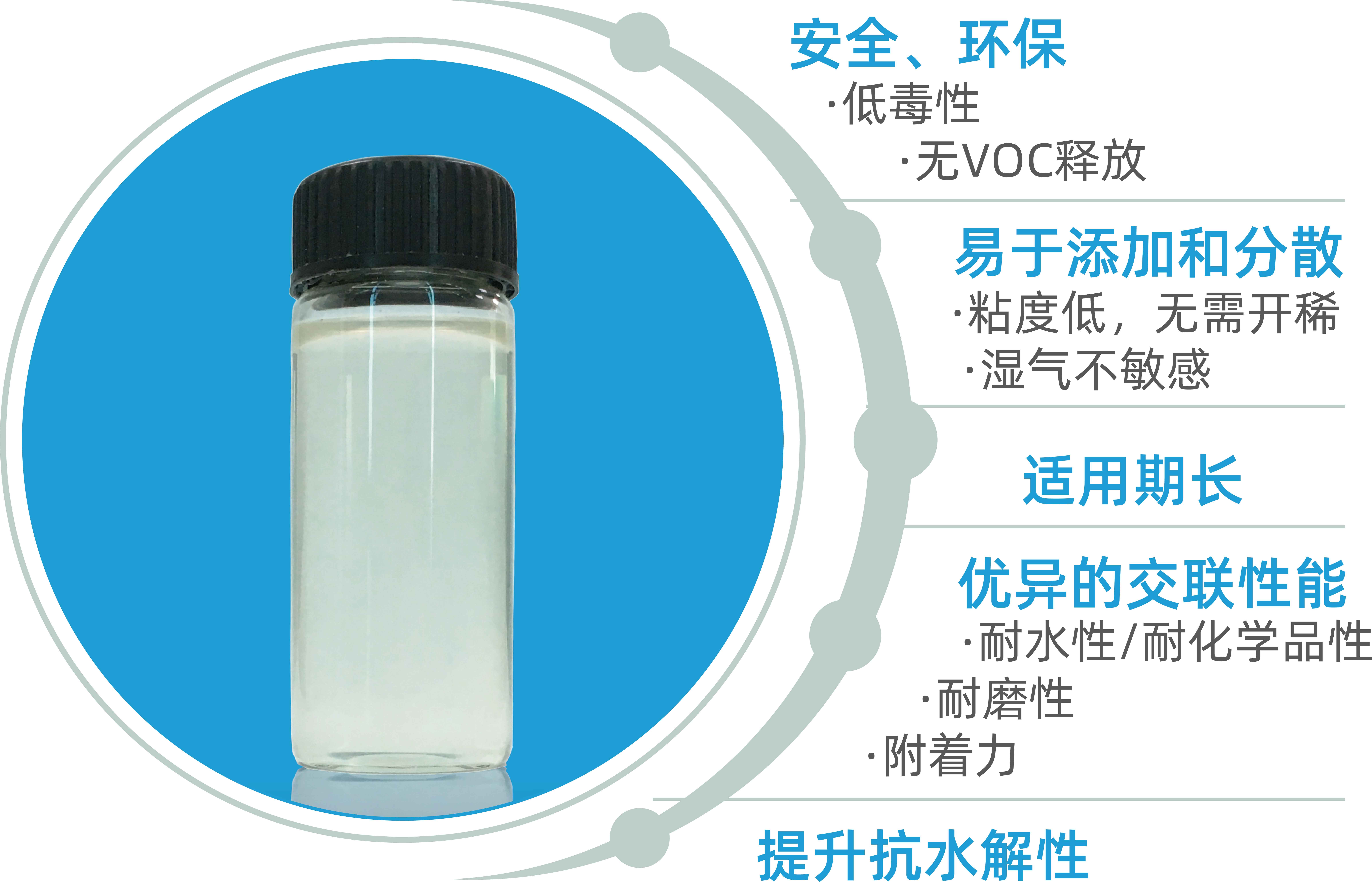 HyMax® CA环保的水性交联剂v5.6 水印-09-07